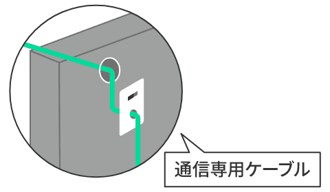 電話線等の配管を利用する場合の住宅への引込工事方法