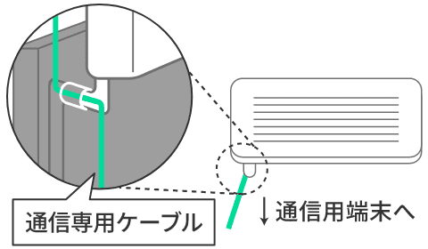 エアコンダクトを使用する場合の住宅への引込工事方法